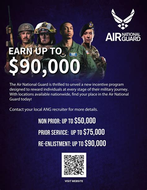 Paf Bonus Code 2024 .